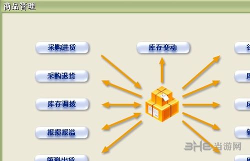 美萍餐饮管理软件最新免费版v201751